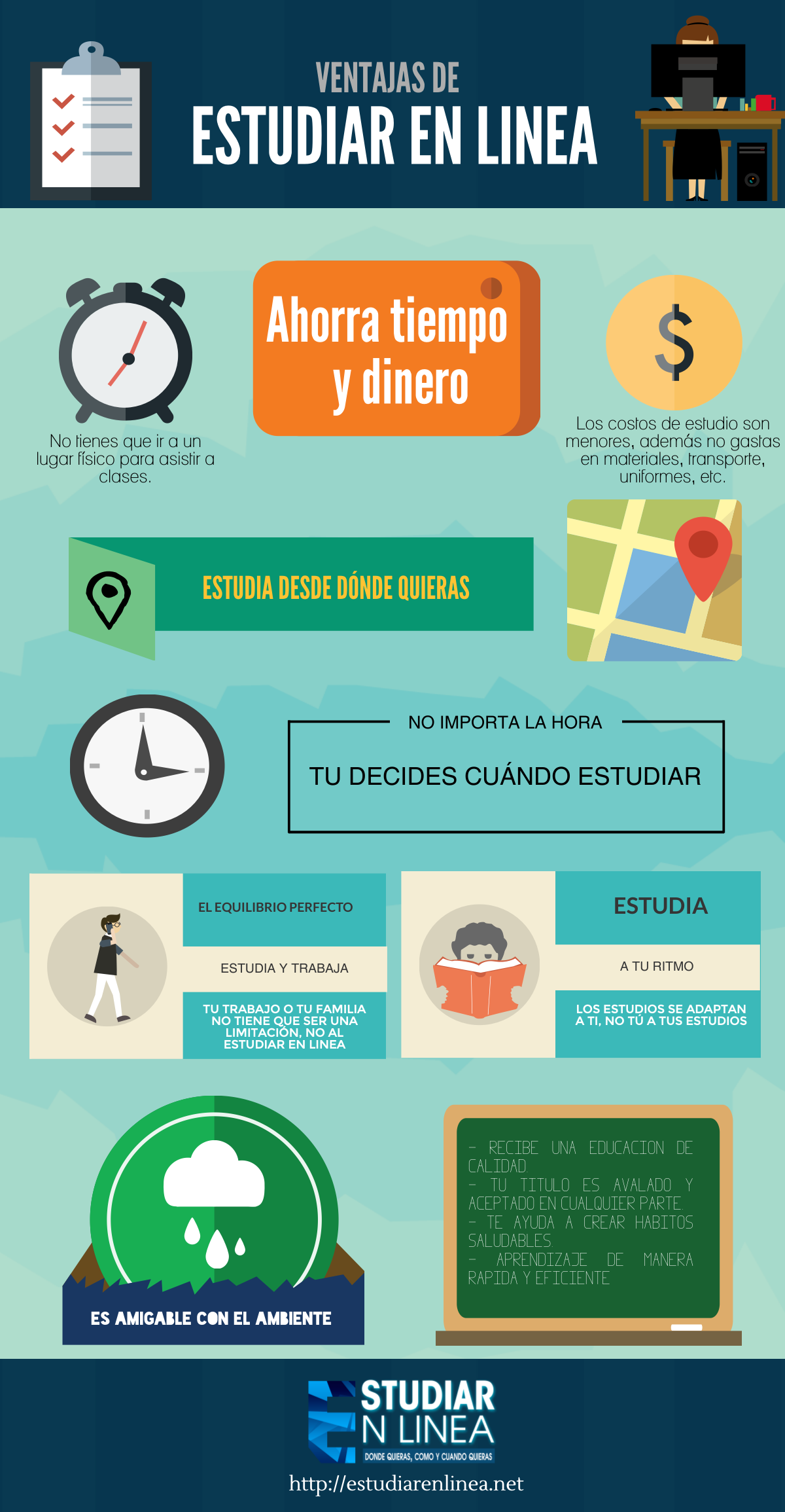 10 ventajas de estudiar en línea